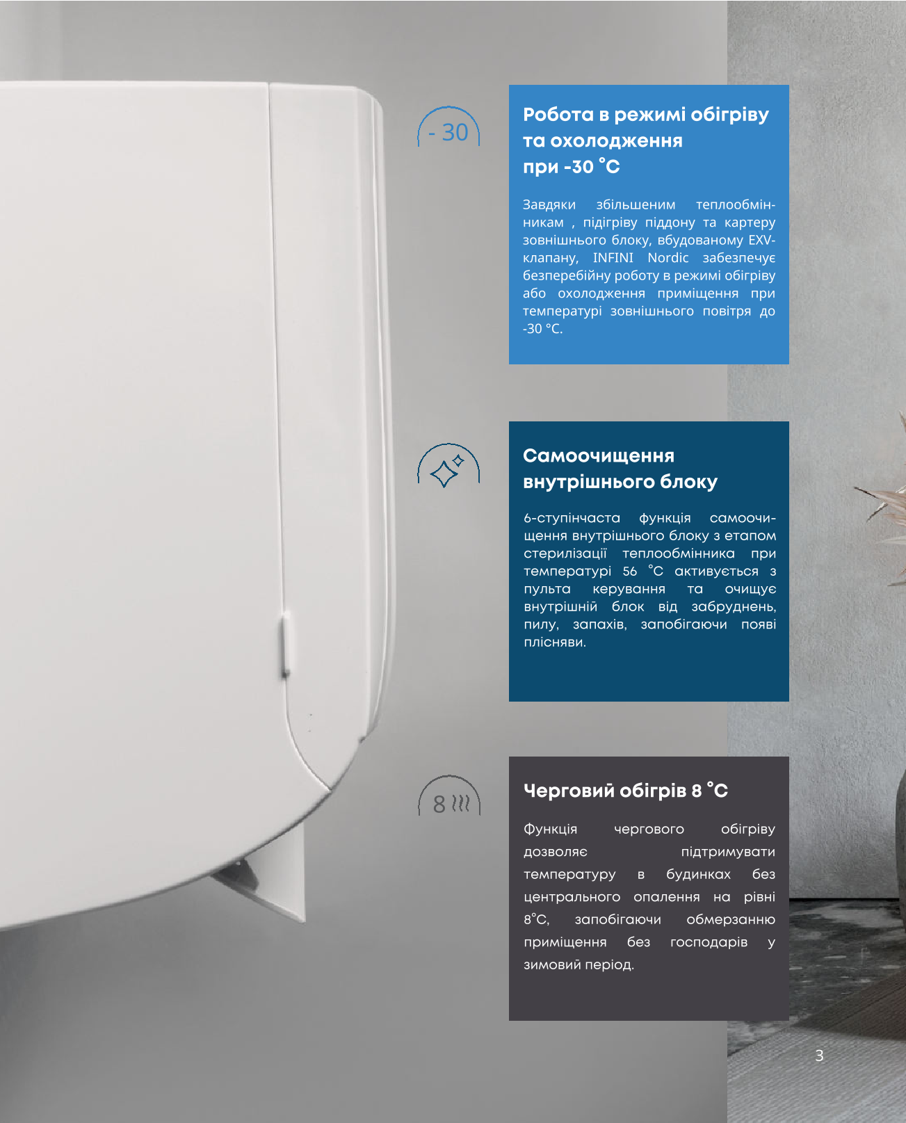 ІНВЕРТОРНИЙ ТЕПЛОВИЙ НАСОС «ПОВІТРЯ-ПОВІТРЯ» INFINI NORDIC HEAT PUMP INVERTER 2025